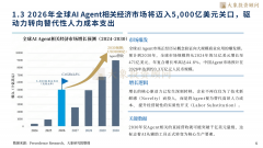 全球AIAgent市场正从概念验证迈入大规模贸易使用